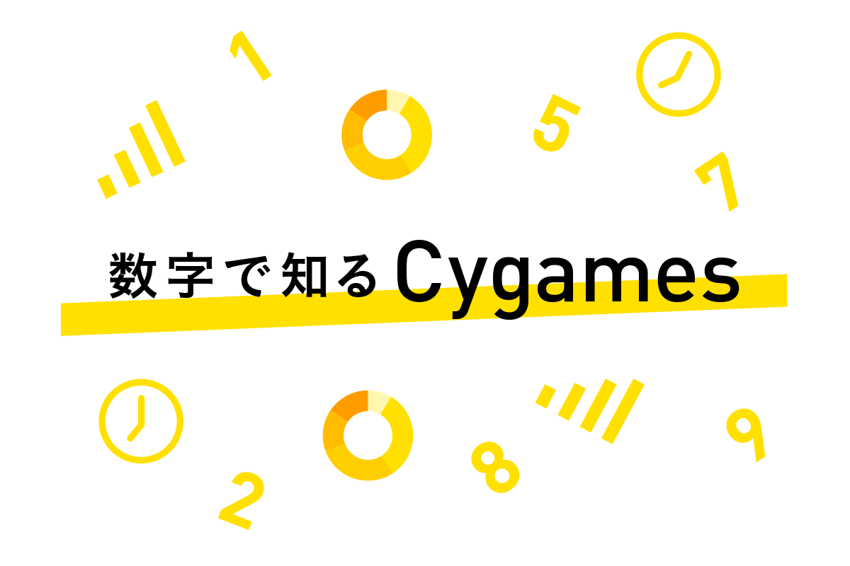 数字で知るcygames Cygames Magazine Cygames