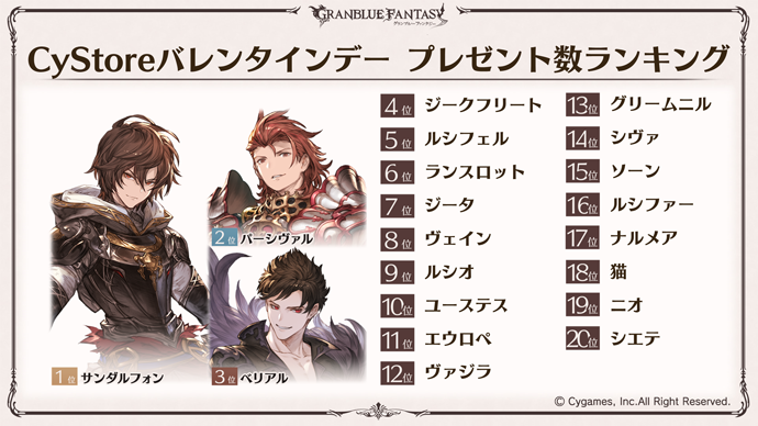 騎空士のみなさまへ 感謝の想いを込めて グラブル バレンタインキャンペーンのご紹介 Cygames Magazine Cygames