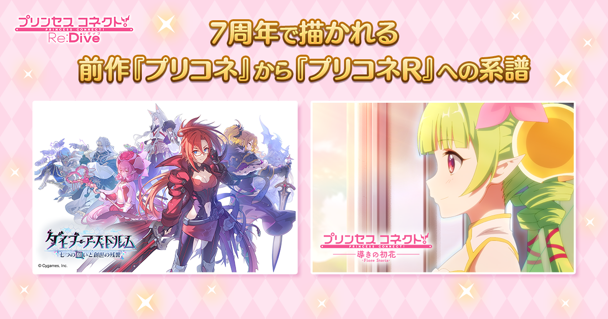 7周年で描かれる前作『プリコネ』から『プリコネR』への系譜